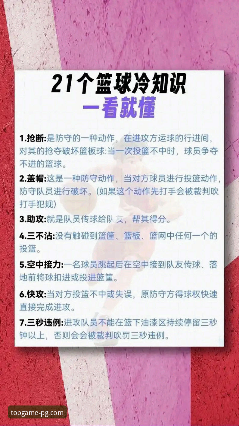 如何通过PG电子官网深度解析上海男篮12连胜的战术密码：一场数据驱动的胜利教程
